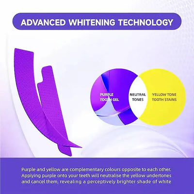 DR DENT™ Purple Whitening Strips Angle 4