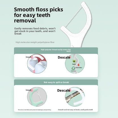 Disposable Dental Floss Sticks 50-Pack