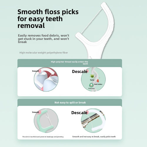 Disposable Dental Floss Sticks 50-Pack