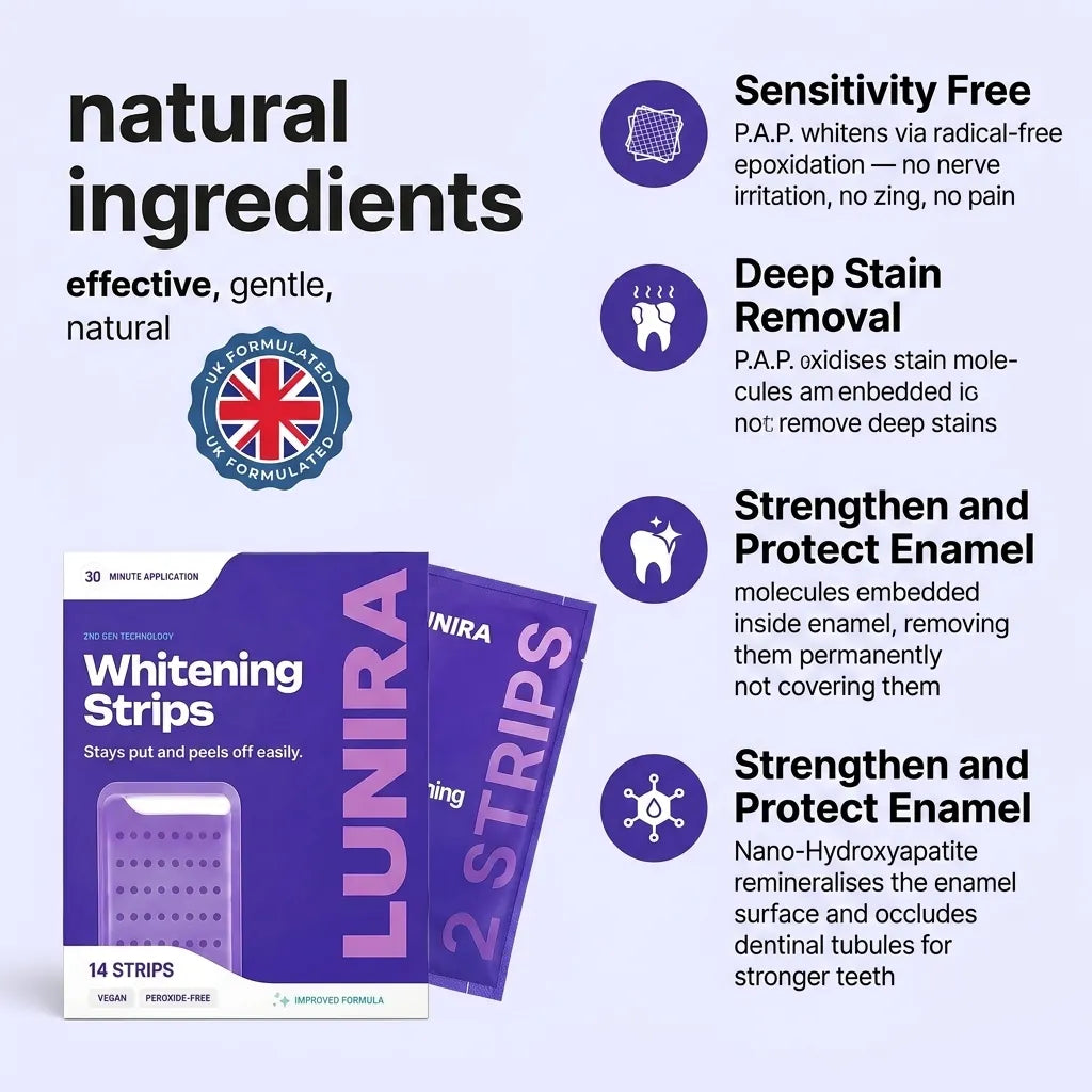 Lunira Whitening Strips