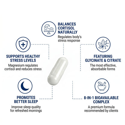 Lunira™ Magnesium Complex for Blood Sugar Support
