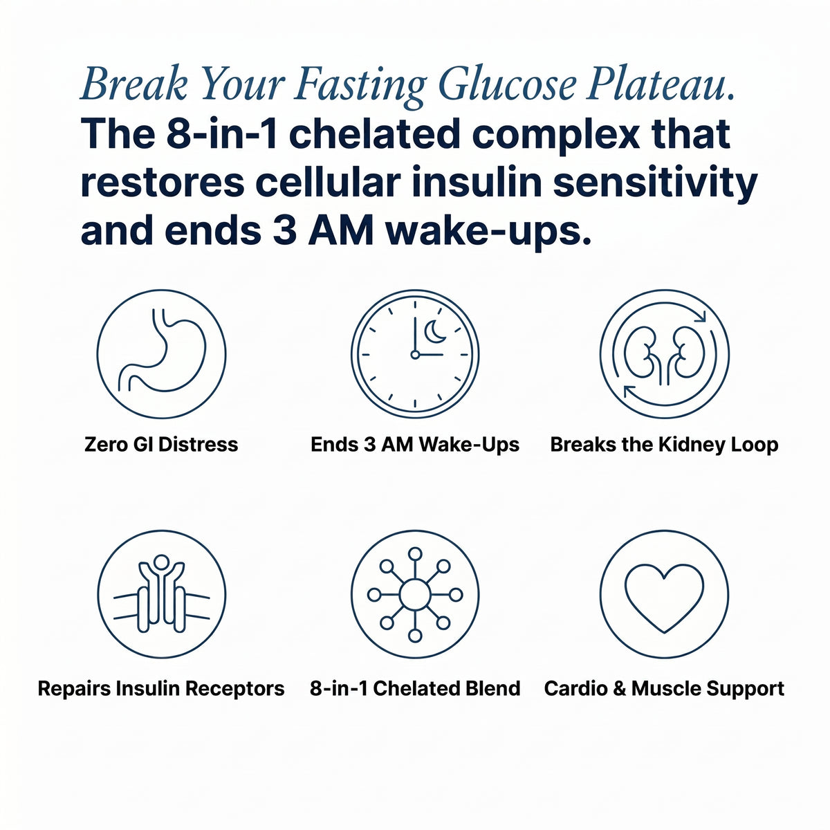 Lunira™ Magnesium Complex for Blood Sugar Support