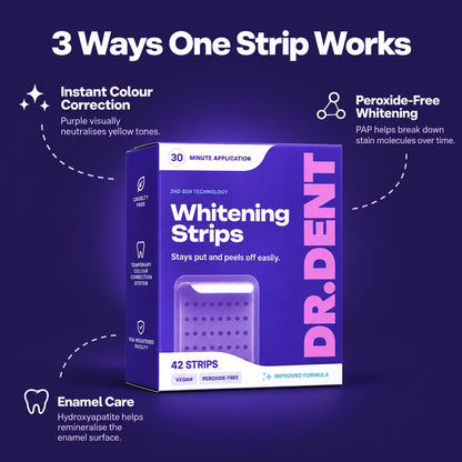 DR Dent Whitening Strips