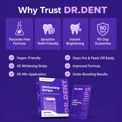 DR DENT™ Purple Whitening Strips Master